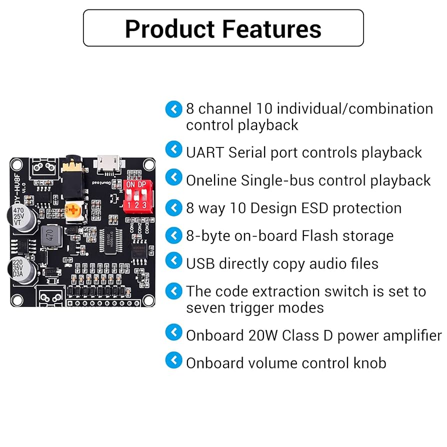 Amazon.co.jp: DC 12V 24V 20W 音声再生モジュール、PEMENOL